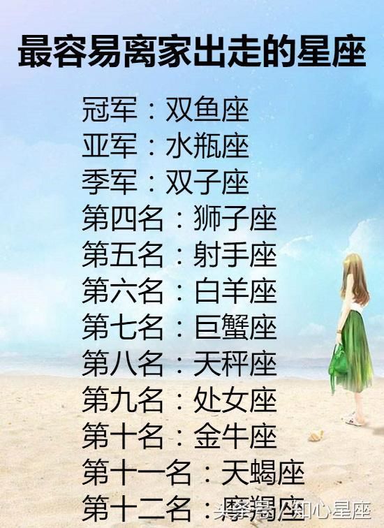 12星座是什么来路？双鱼座是福神，你的星座什么来路？