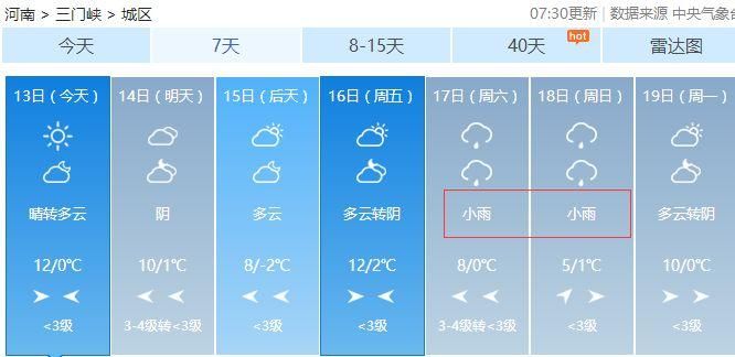 回老家过年记得带厚衣服!等几天会降温!河南多地下雨……