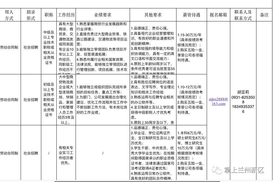 58兰州招聘_兰州成功招聘网员工关系58同城招聘信息(3)