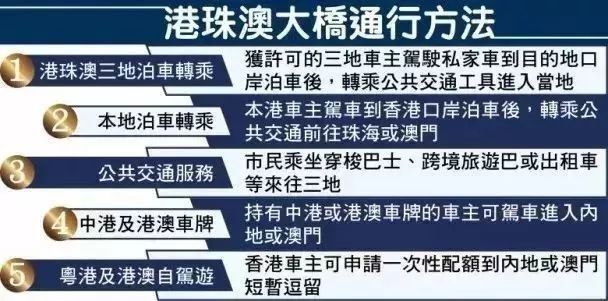 重磅!粤港澳大桥今日正式通车，真面目首次曝光!