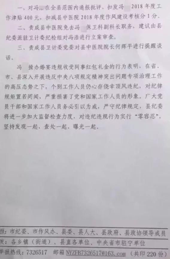 6个百元红包引发问责，某县中医院副科长违规操办婚宴或将免职