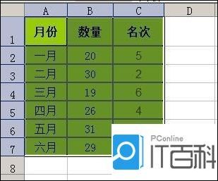 排名次函数_二次函数思维导图(2)