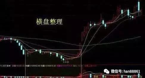 中国股市最阴险的庄家操盘伎俩曝光，牢记后，知洗盘识出货！