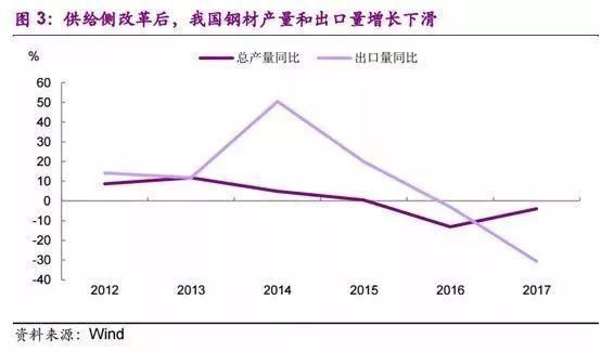 崔永元手撕娱乐圈,特朗普笑怼欧盟,下周A股“入摩”一旗独帜!