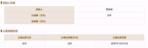 万家管理层要持股！与国际实业联合竞购万家基金11%股权