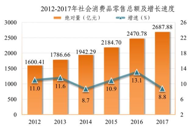 东莞市集体经济规模总量_东莞市地图