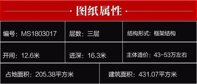 把这款别墅建在村里，看还有谁瞧不起我？巴结都来不及了