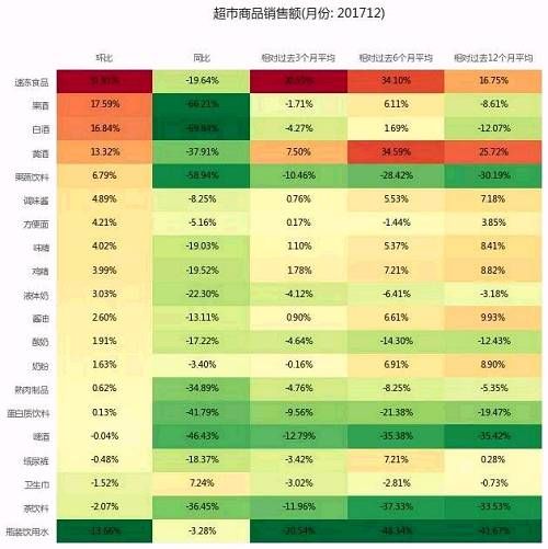 投资大脑精选：一周操盘必读