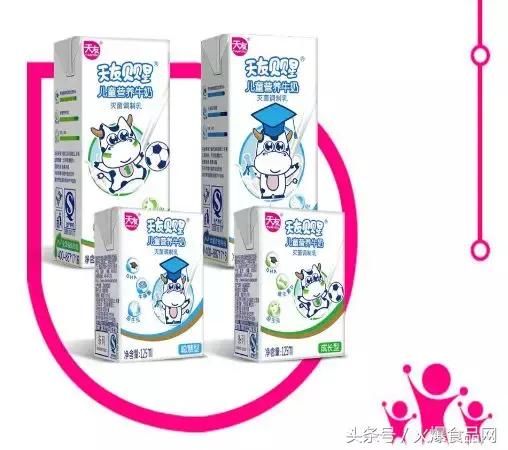 地方乳企 收入规模(3)