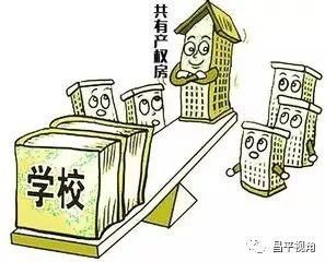 3月房价出炉!昌平今年再添4000余套共有产权房，都离回龙观不远