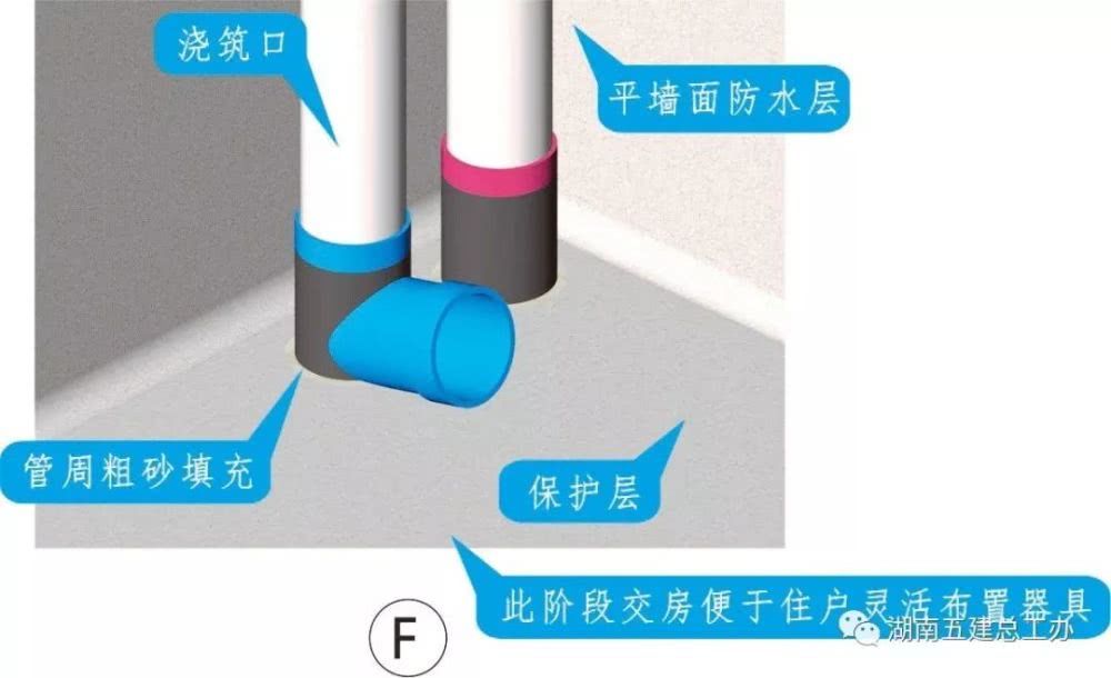 施工安全协议责任书