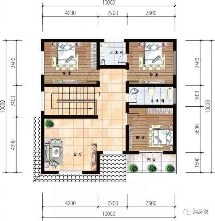 谁说20万盖不到好别墅? 这5款我看就很不错