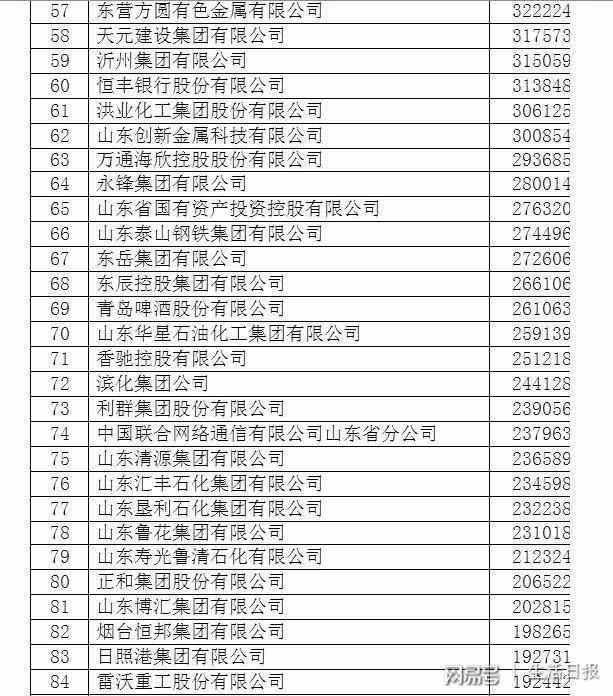 工资总额占gdp比例 知乎_发工资图片(2)