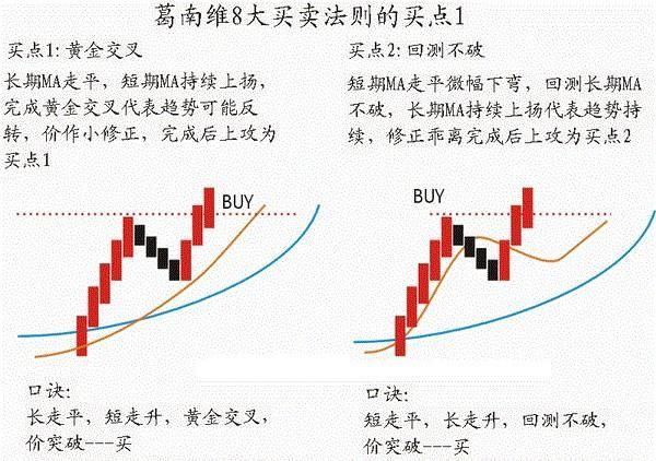 32岁海归女交易员临终感言：熟记炒股买卖顺口溜，一年四季不用愁