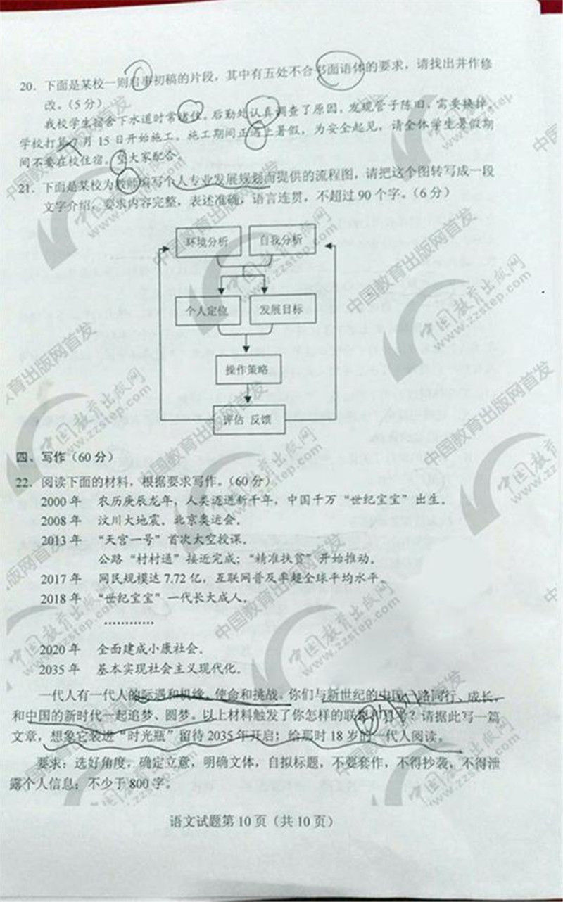 2018年高考湖南语文试卷真题出炉 考生反映高考语文试题不难