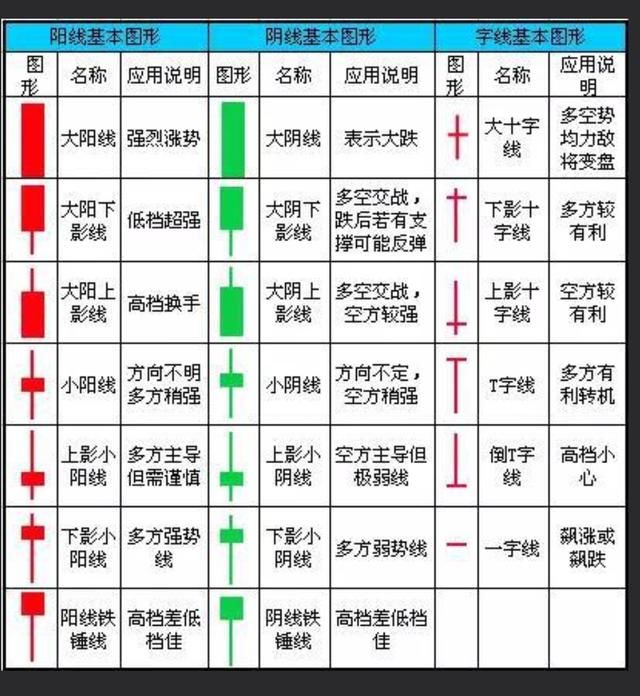 炒股别抱幻想，想的太美结果会很惨