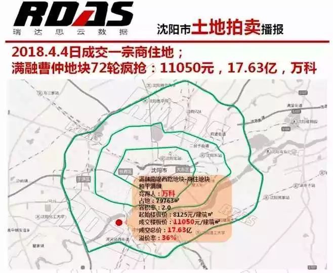 万科17.63亿开启后长白时代 满融曹仲地价破万