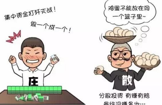 炒股想要赚钱，你必须要明白这些东西