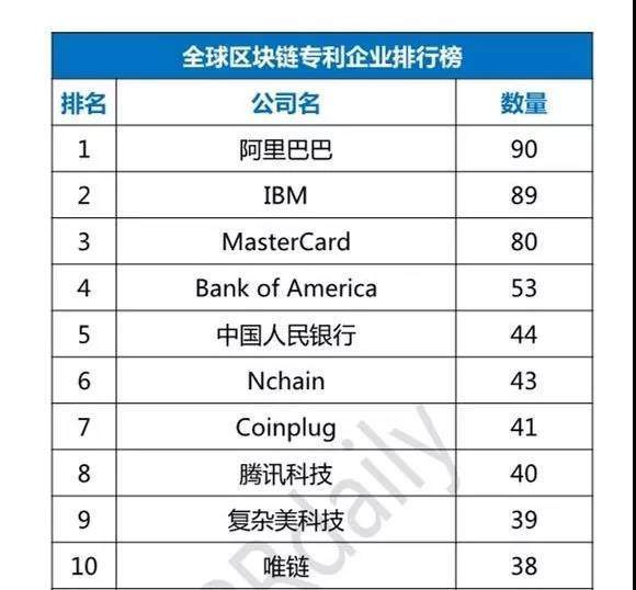 2019全球企业排行榜_2019全球轮胎企业排行榜 中国12家上榜