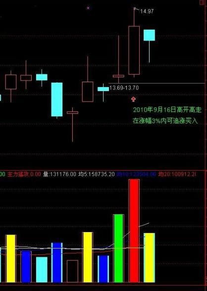 一位巨亏老股民的挥泪自省：只因牢记这条选股铁律，才能赚大钱