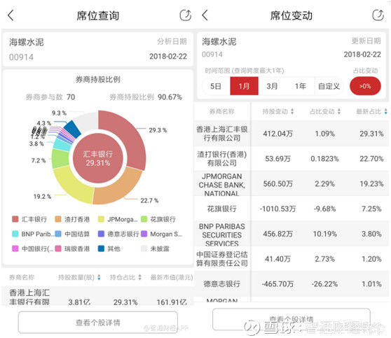 水泥板块再度杀回大众视野，大龙头海螺水泥上行逻辑依旧