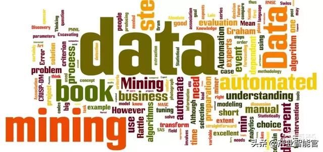 一文看懂人工智能之数据挖掘