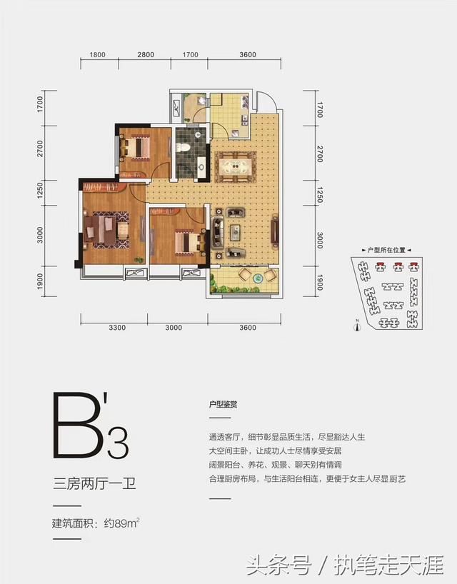 摇友们，成都双流碧桂园悦府踩盘信息分享