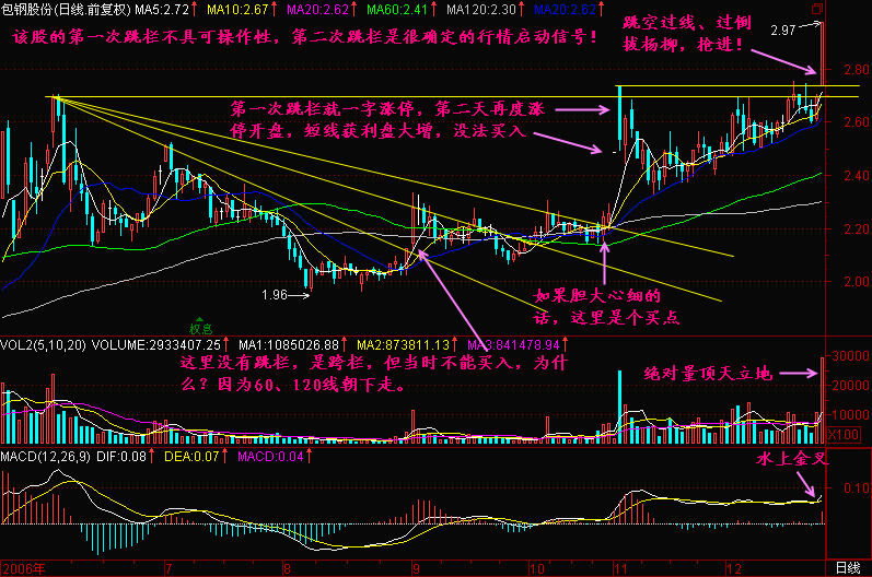 为什么普通人真正炒股赚大钱的人很少？