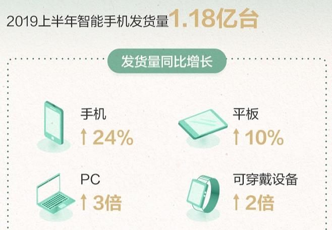 手机发广告赚钱