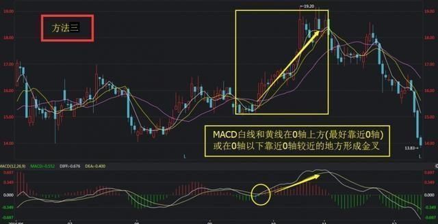 中国股市闹了个国际大笑话，一旦消息确认，亿万富翁破产挡灾