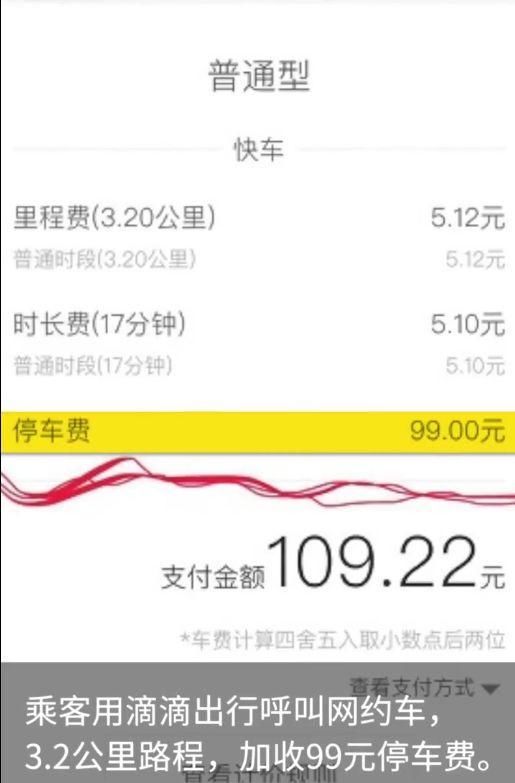 滴滴打车被偷扣99元停车费，滴滴又被黑背后是什么原因
