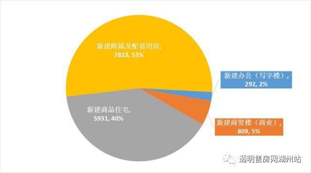 权威发布 | 2018年一季度湖州楼市报告