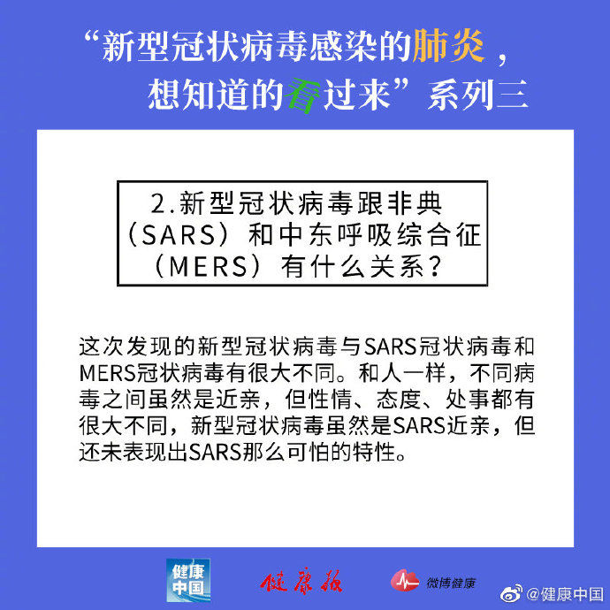 非典新型冠状病毒