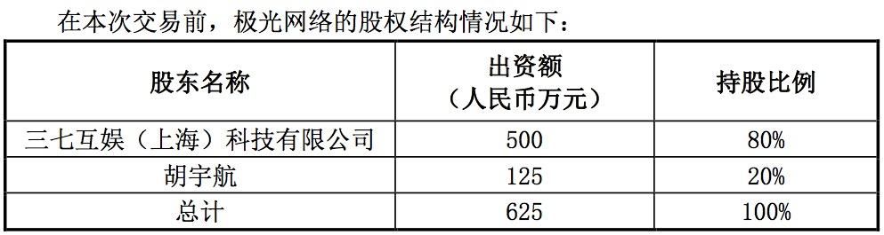 三七互娱拟以14亿元现金收购极光网络20%股权