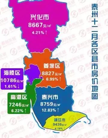 4月房价地图:泰州均价首破万，我还活不活?!