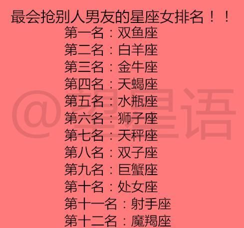 男生星座排名_十二星座头像男生(2)