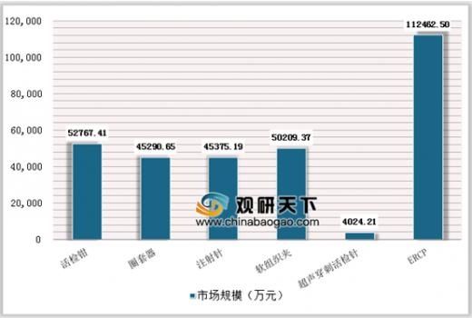 2019年中国最大十件事