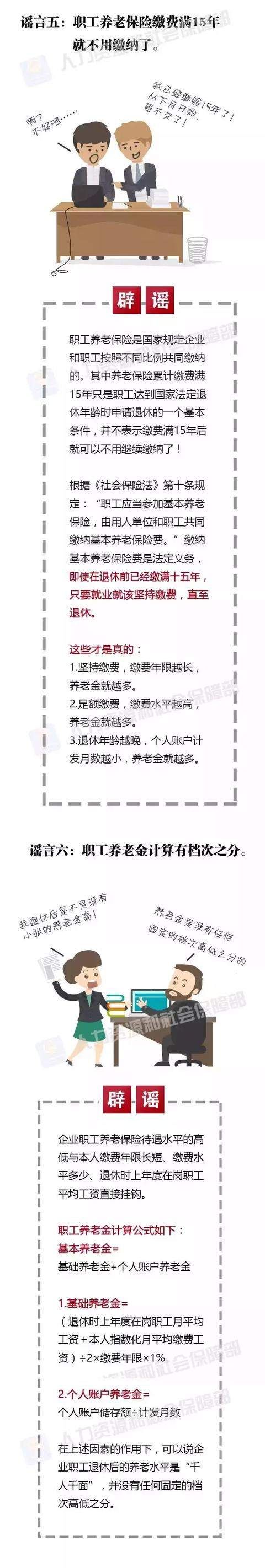 企业员工和退休人员办理社保、医疗和养老金，以下6点需要注意