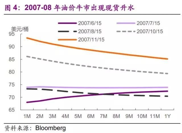 gdp变化对什么影响大_我国修订GDP历史数据 十五 期间经济年均增9(3)