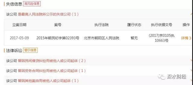 好好理财4.7亿待收黑洞：百家公司集体逾期是巧合吗？