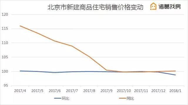 刚需买房人的时代来临，你准备好了吗?