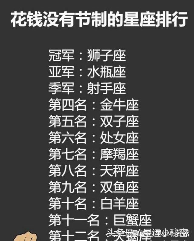 给12星座的人生小建议，可以借鉴一下！