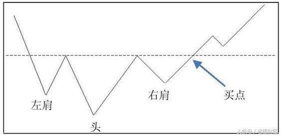 中国股市要死守一大铁律:到底谁在操纵中国散户的命运?