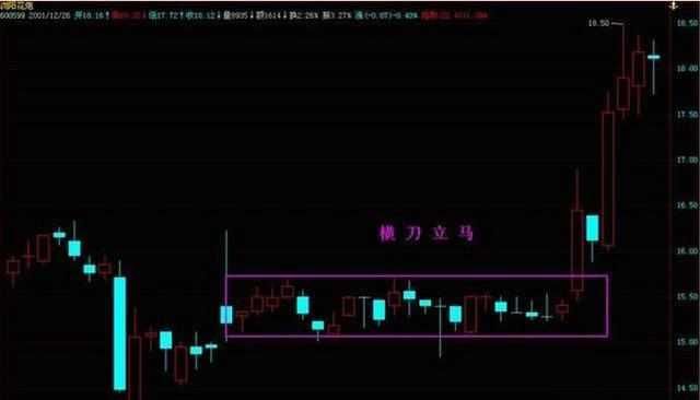 中国股市周末发出一声“咆哮”，究竟是谁在打击中国股市？