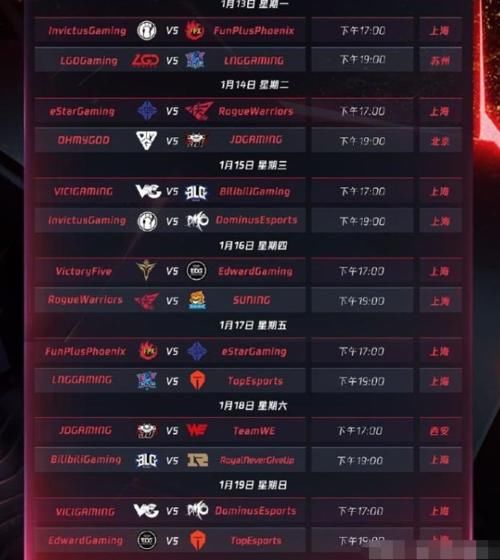 ig对阵fpx春季赛