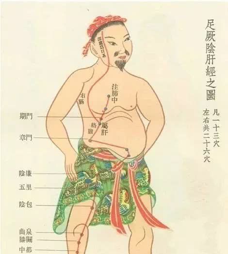 肥胖是你这里不通,瘦大腿,瘦肚子,瘦背其实并不难! 皇家娱乐在线