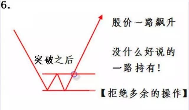 一数据背后隐藏着多少股民的血泪，A股投资者几乎没有交易愿望