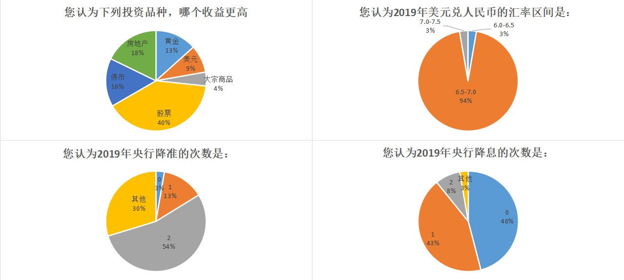 人口经济学_西方经济学(3)