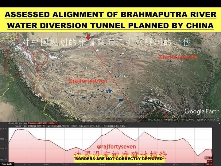 印媒:雅鲁藏布江的河水,消失在中国一条900米的地下隧道中图片