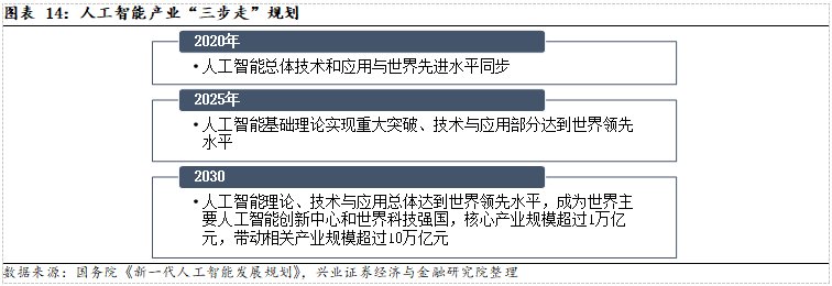 聚焦超跌白马与大创新龙头